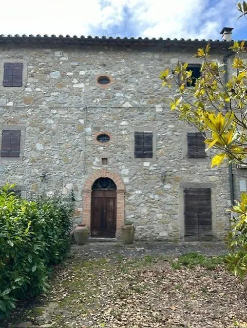 Appartamento Monte Amiata contacts